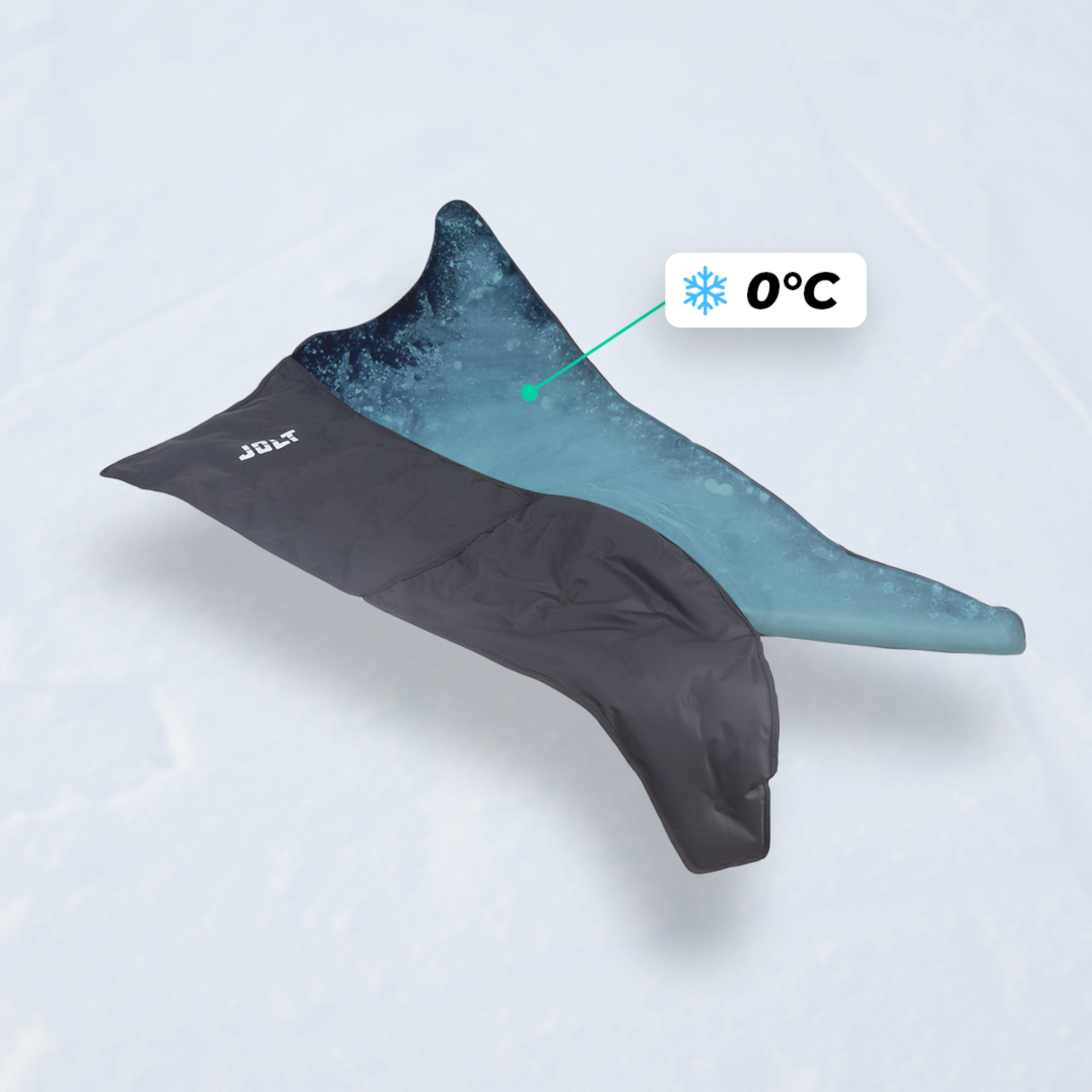 Cryo Pad x2 - multiple sizes - Jolt