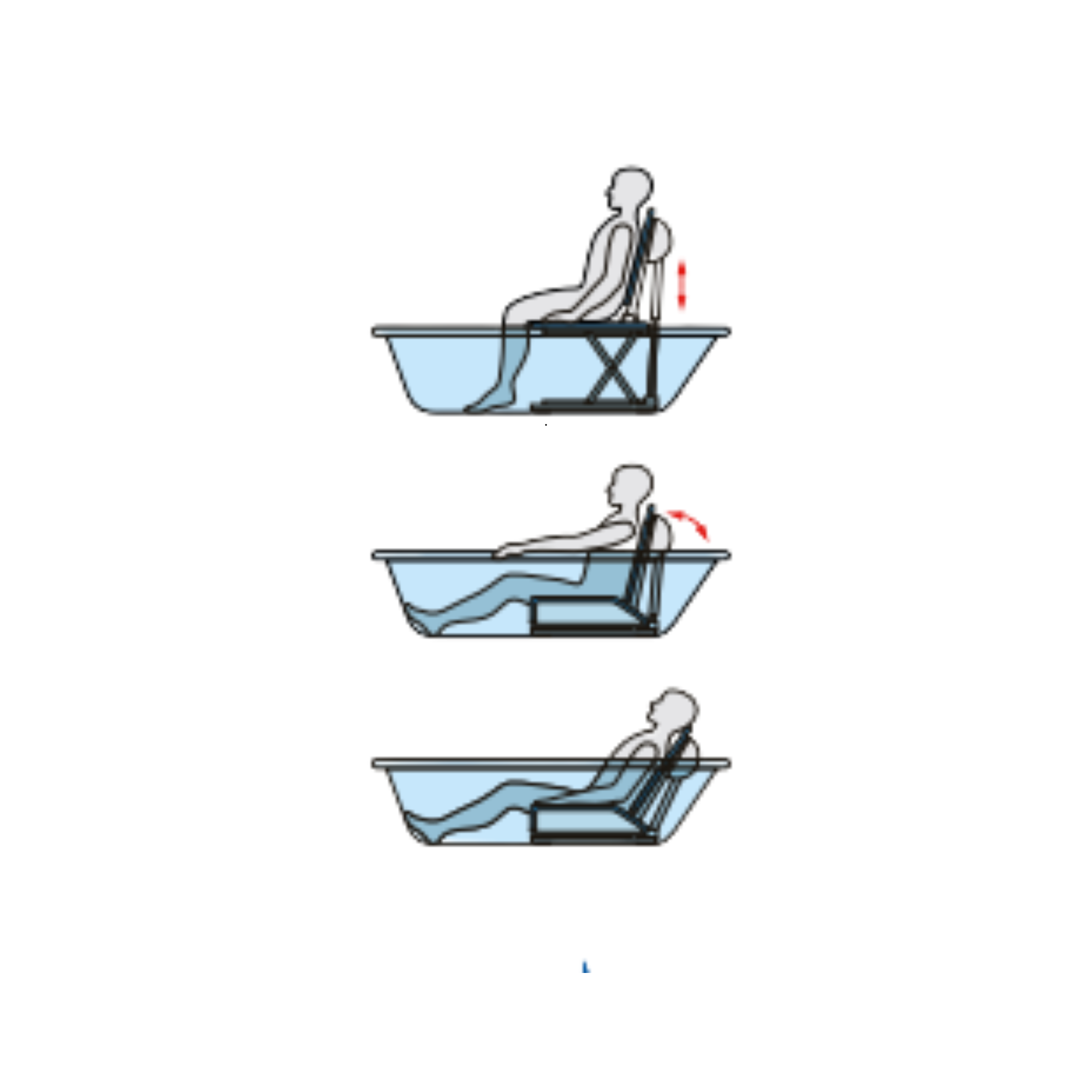 Elévateur de bain Aquatec Orca - Invacare - My Médical