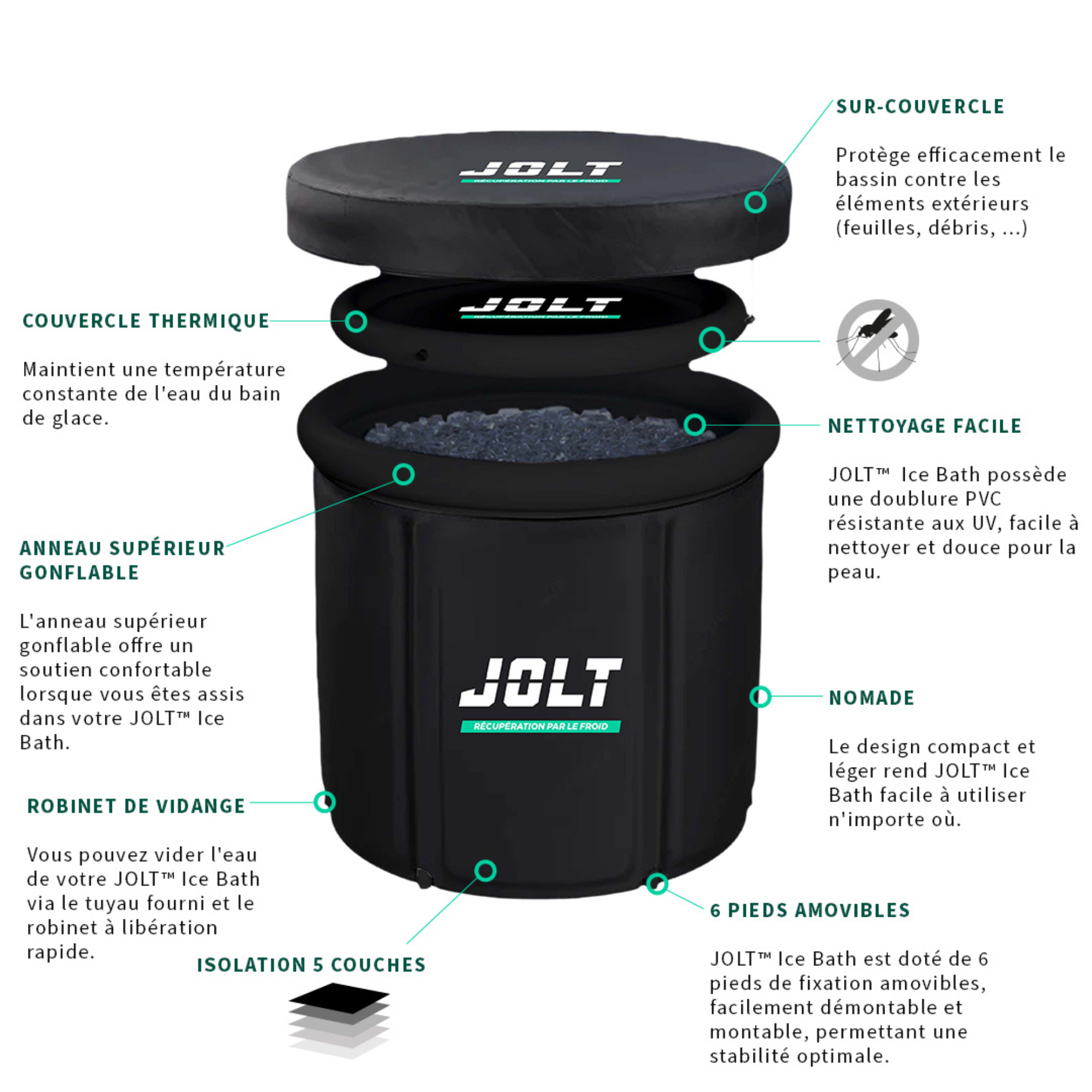 Ice Bath - Bassin portable 320L - Jolt
