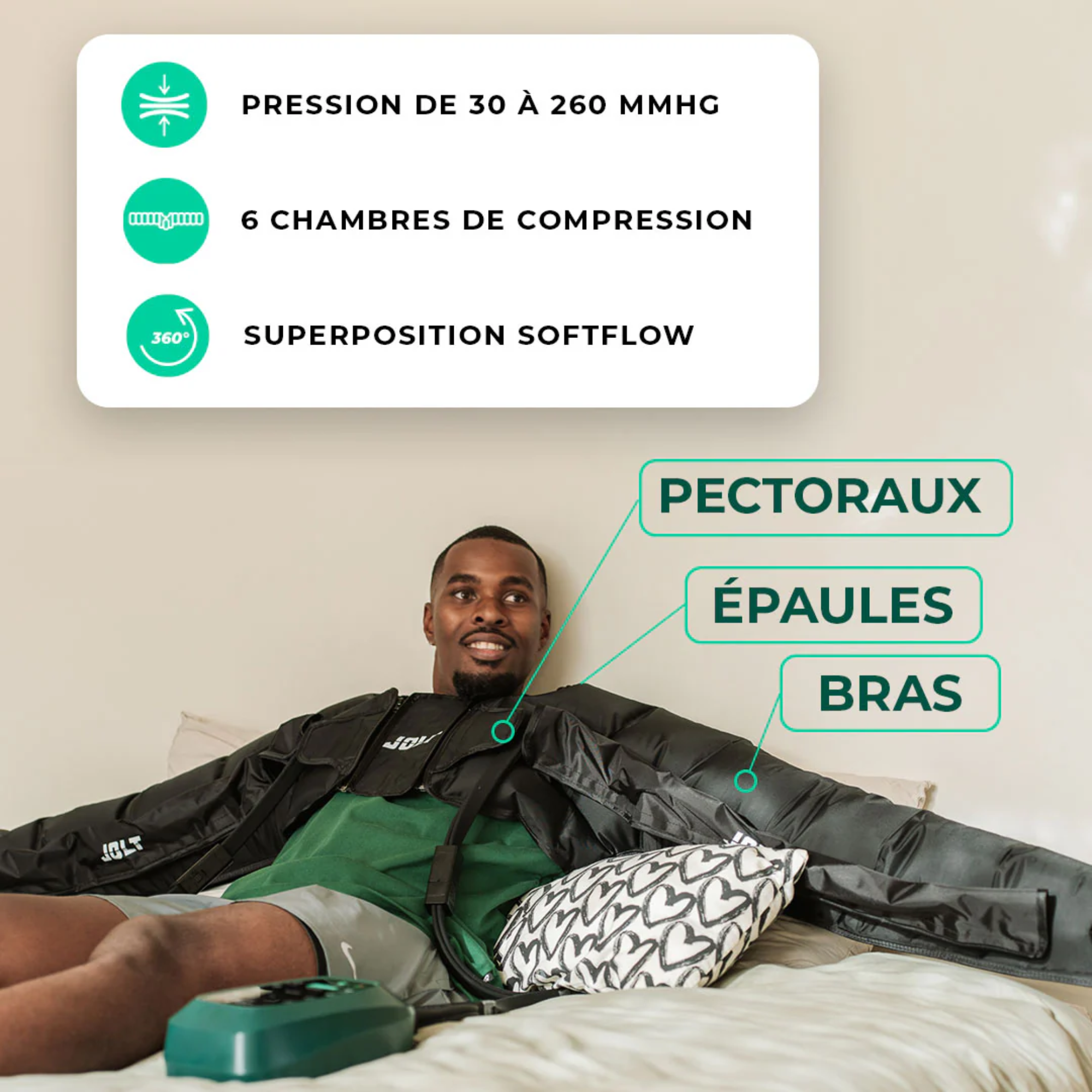 Manchon de pressotherapie bras, épaules, pectoraux - Jolt Wings Duo