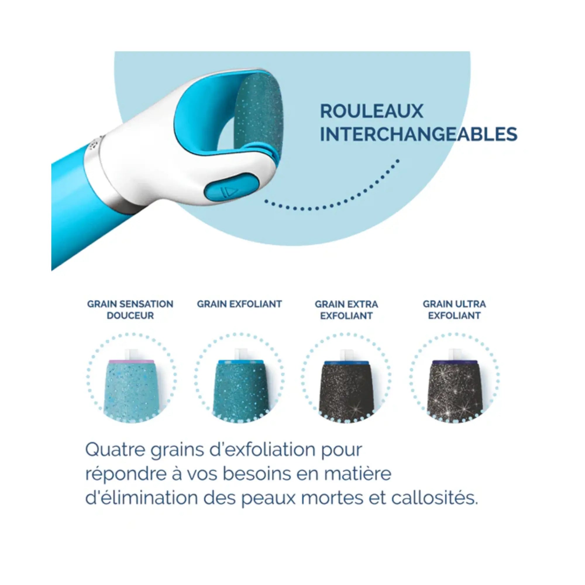 Recharge Rouleau Grain Ultra-Exfoliant - Râpe de Pédicurie Électrique - Velvet Smooth - Scholl
