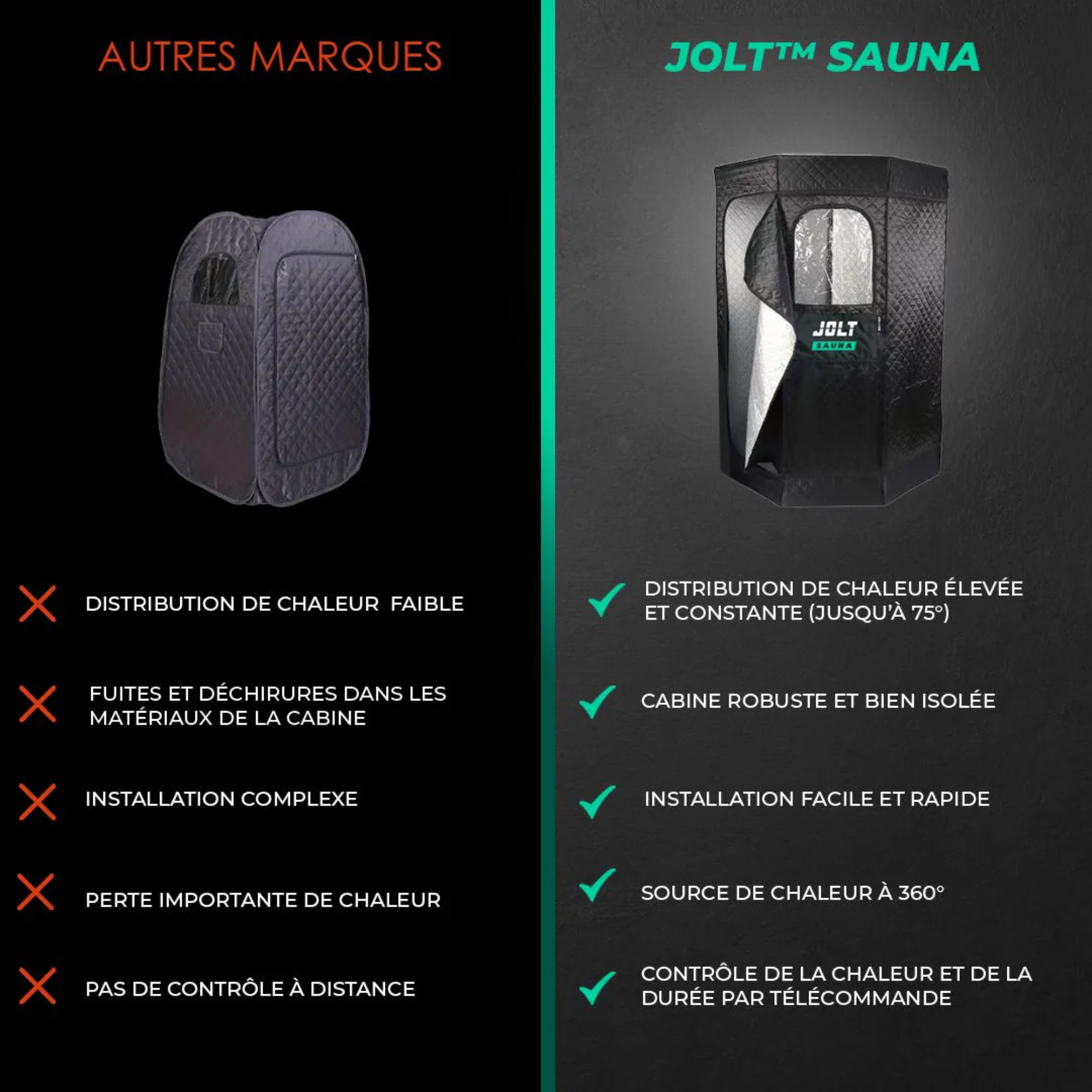 Sauna - chaleur sèche - cabine transportable - Jolt